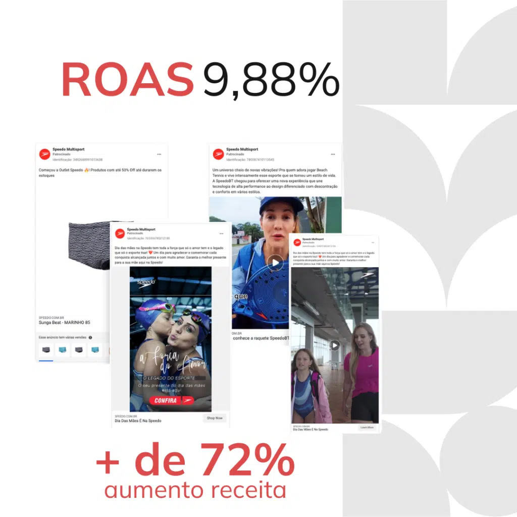 Roas e aumento de leads Speedo