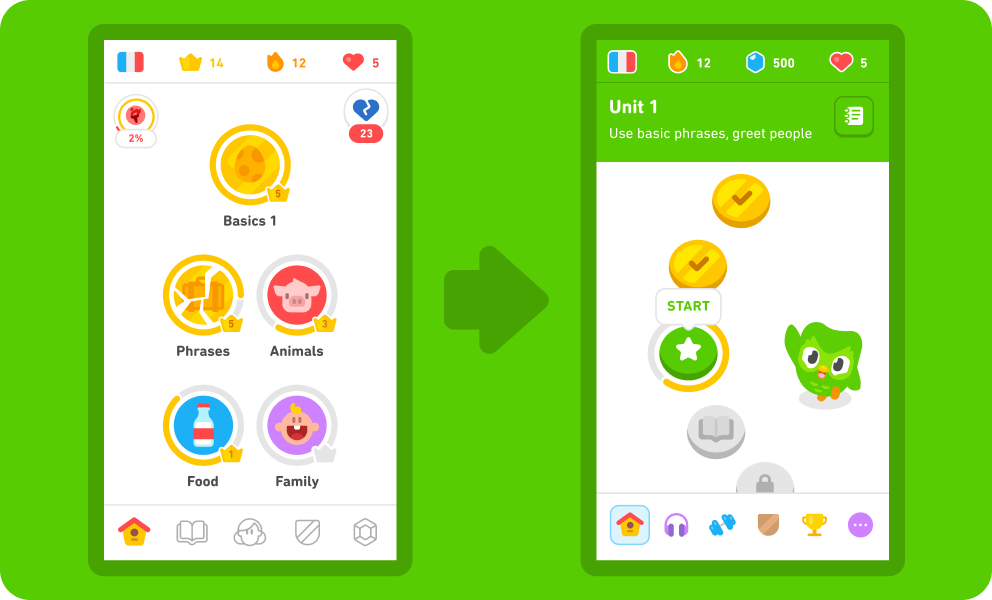 interface UI Design Duolingo