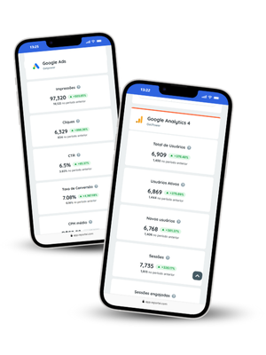 resultados de performance no case getpower